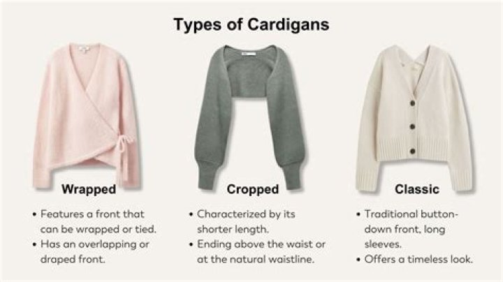 Do cardigans come from cardigan?