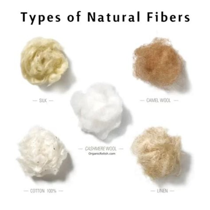 Do natural fibers decompose faster than man-made fibers?
