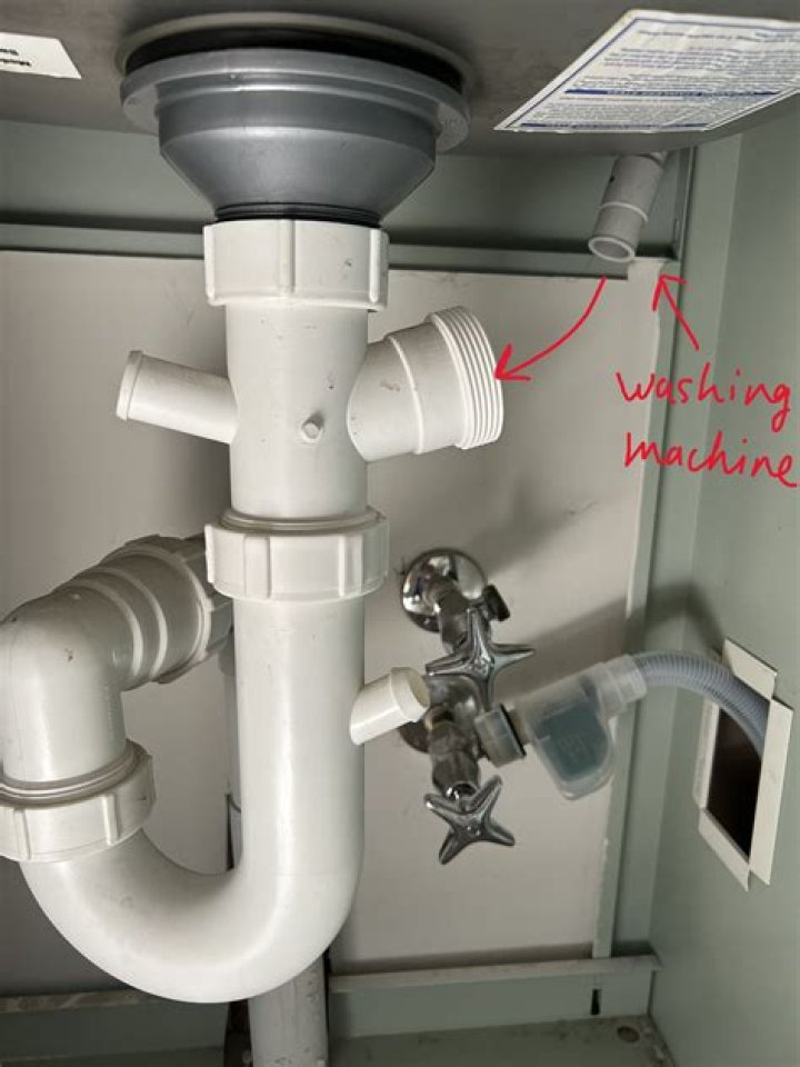 Do you have to put a trap on a washing machine drain?