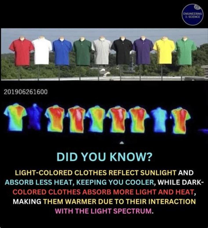 Does dark colored clothing keep you cooler?