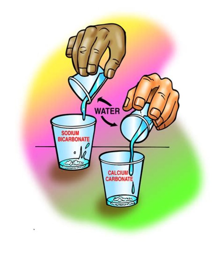 How do you dissolve gum?