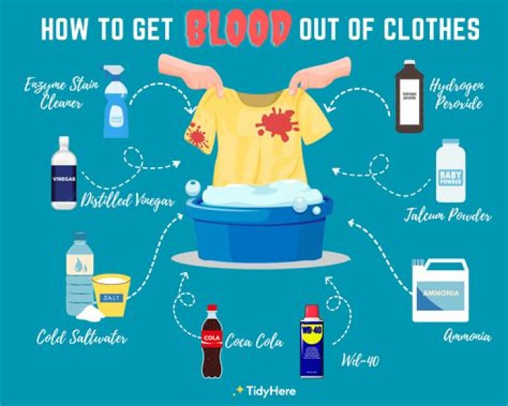 How do you get stains out of a nylon jacket?