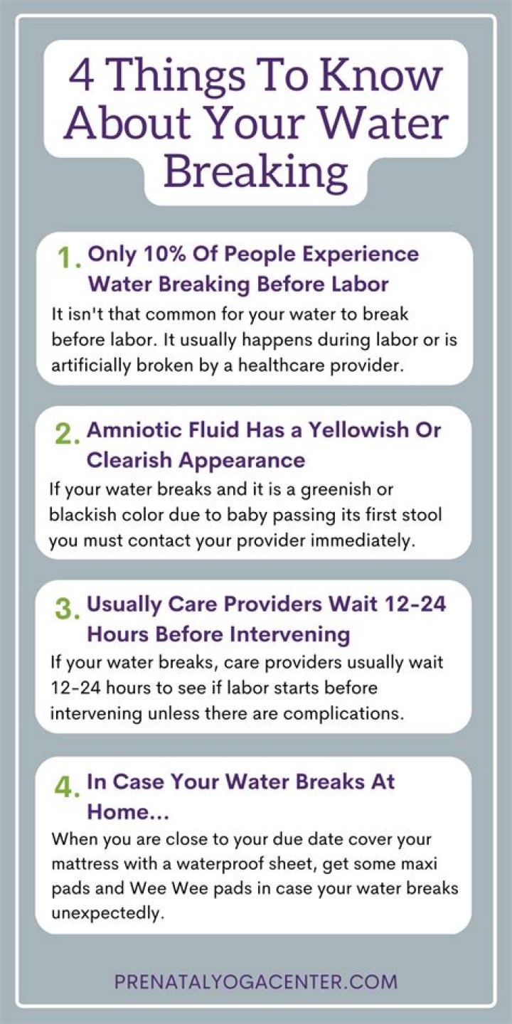 How do you know if your water supply is bad?