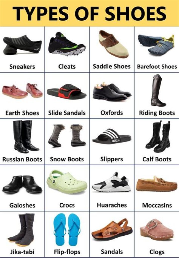 How many different shoe companies are there?
