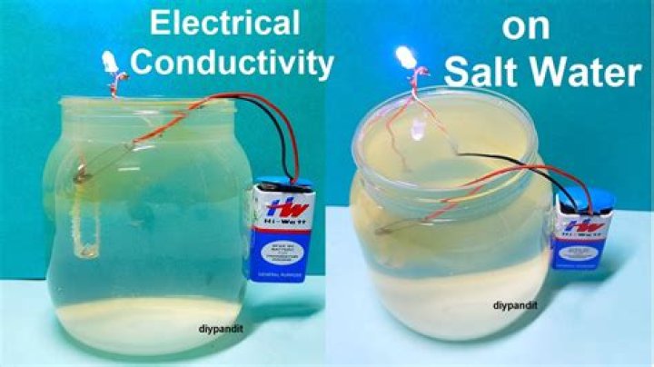 How much is a salt water generator?