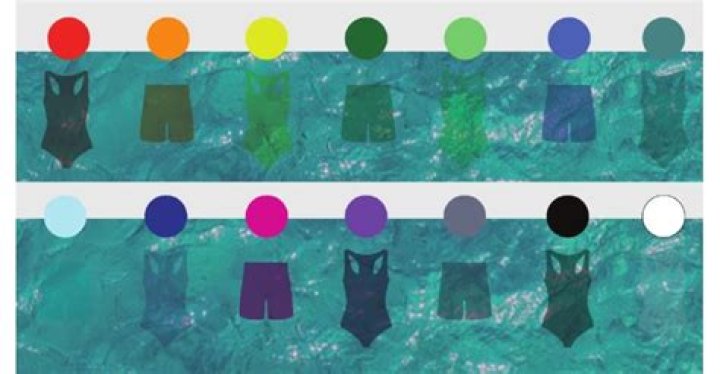 What color bathing suit is most flattering?