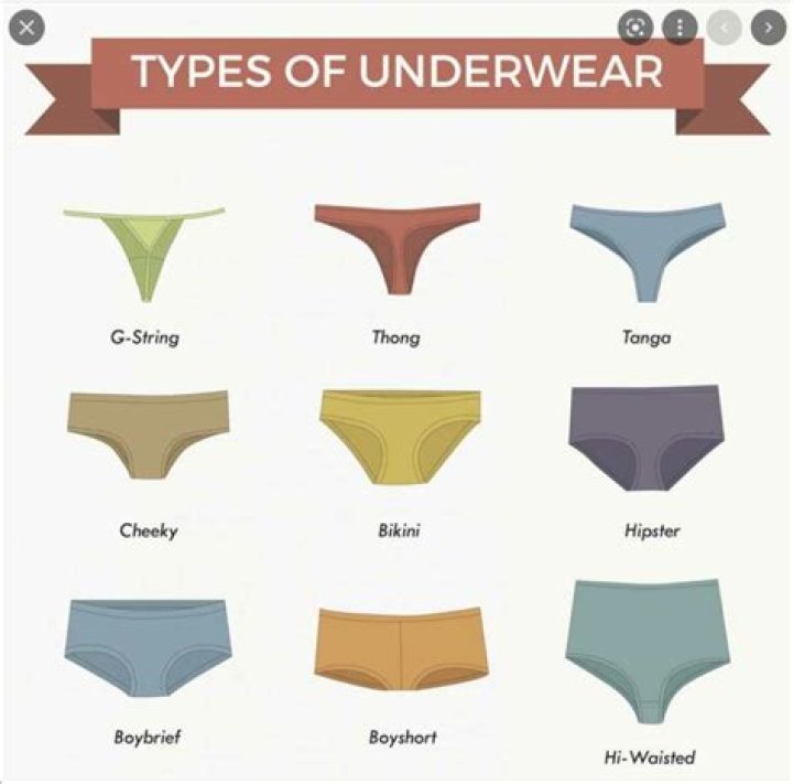 What color should your underwear be?