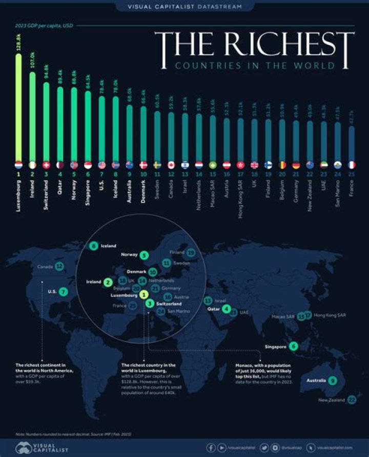 What country is most associated with kimono?