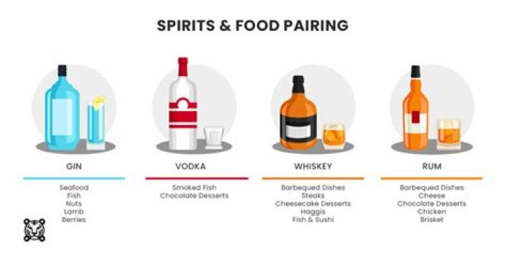 What happened to Easy Spirits?