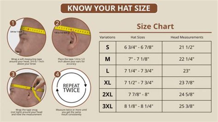 What hat size is 7 inches?