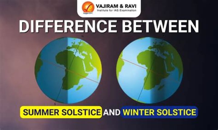 What is a similarity between summer and winter?