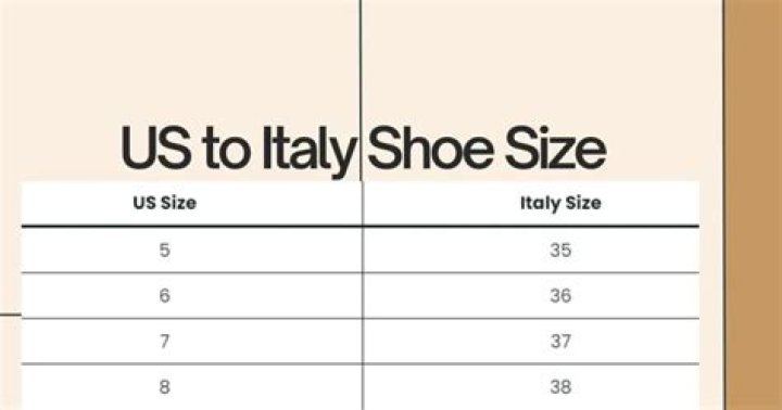 What is size 35 in US?