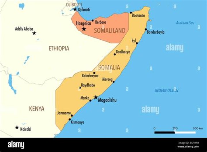 What makes Somalia unique?