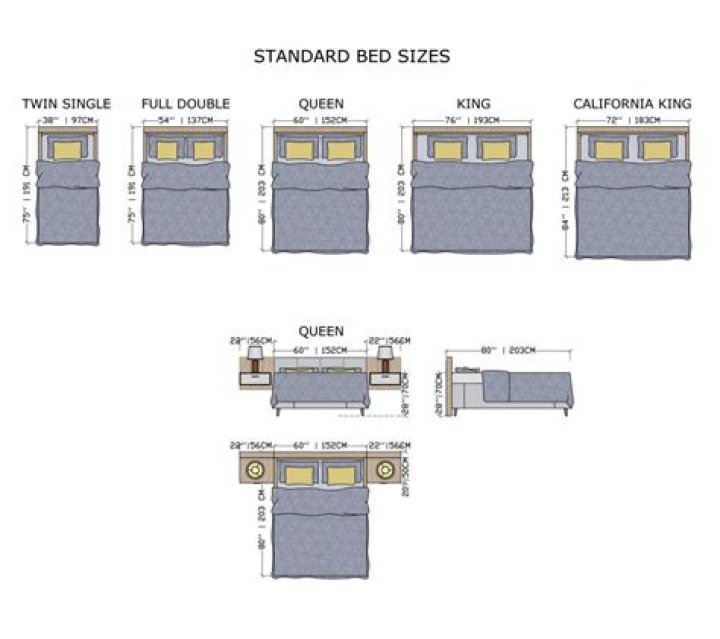 What size bed is best for 2 people?