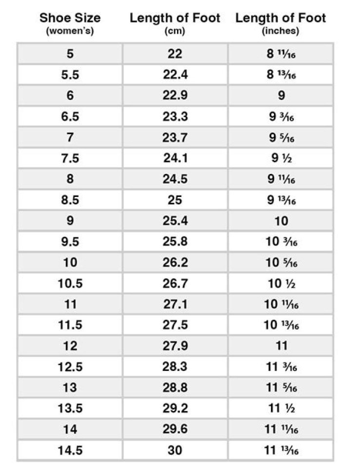 What size do mens shoes start at UK?