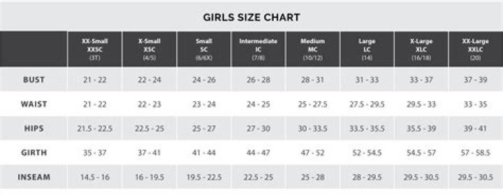 What would a girls size 16 be in juniors?