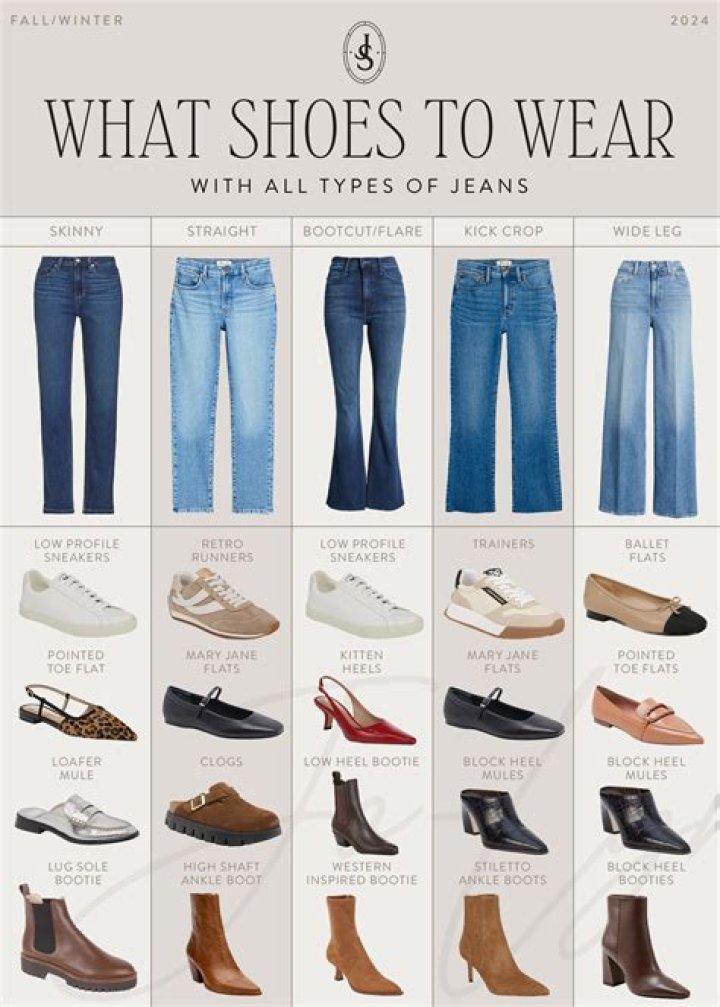 Which is the best type of jeans to wear?