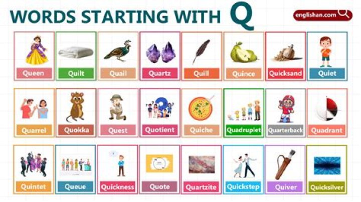 Which is the first brand starting with the letter Q?