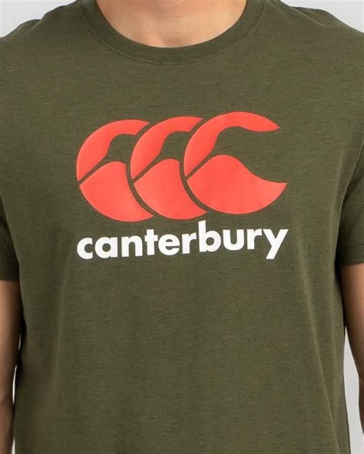 Who founded Canterbury clothing?
