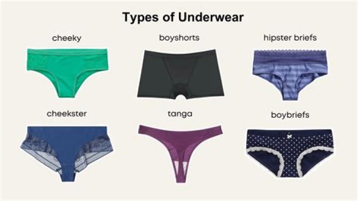 Who invented the underwear and why?