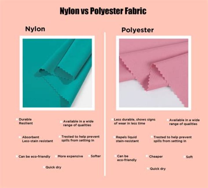 Why is nylon not artificial silk?