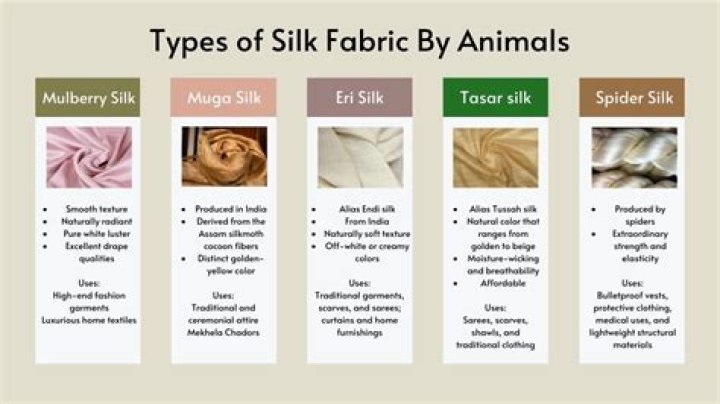 Why is silk good for clothing?