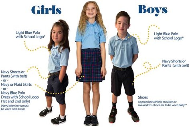 Why it is important to wear a school uniform?